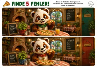 Vorschau: Fehlerbild Pizzeria
